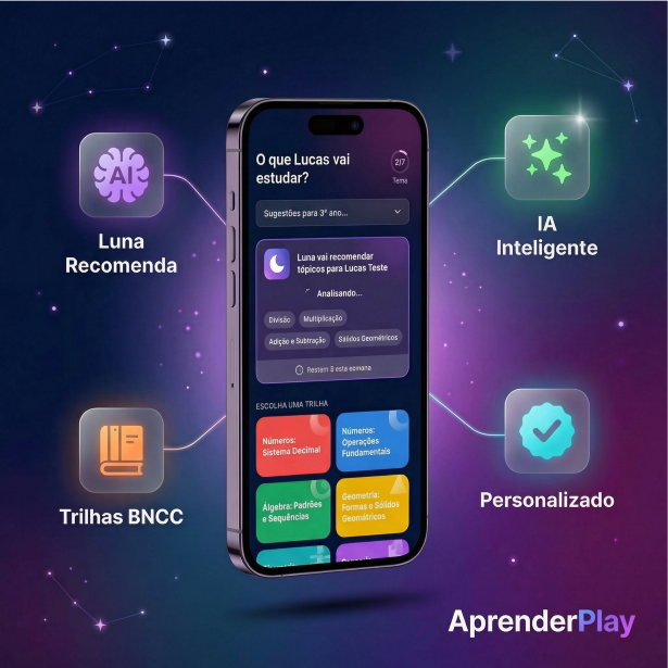 Escolher Temas com Luna IA